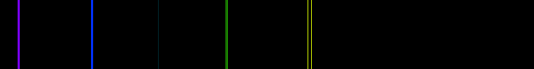 Emission Spectrum of Indium | SchoolMyKids