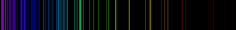 Emission Spectrum of Iridium | SchoolMyKids