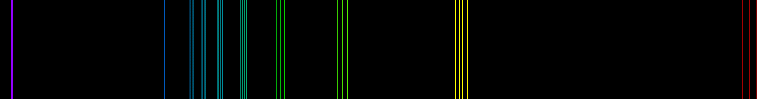 Emission Spectrum of Potassium | SchoolMyKids