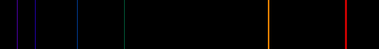 Emission Spectrum of Lithium | SchoolMyKids