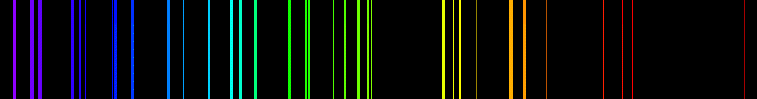 Emission Spectrum of Lutetium | SchoolMyKids