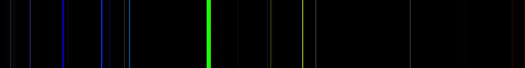 Emission Spectrum of Magnesium | SchoolMyKids