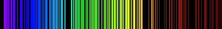 Emission Spectrum of Molybdenum | SchoolMyKids