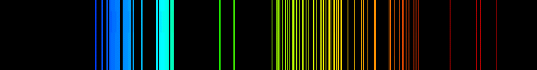 Emission Spectrum of Neodymium | SchoolMyKids