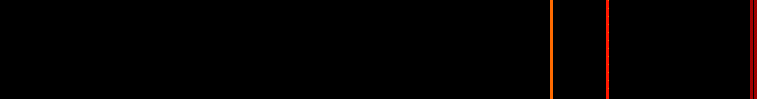 Emission Spectrum of Protactinium | SchoolMyKids