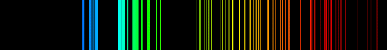 Emission Spectrum of Praseodymium | SchoolMyKids