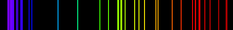 Emission Spectrum of Plutonium | SchoolMyKids