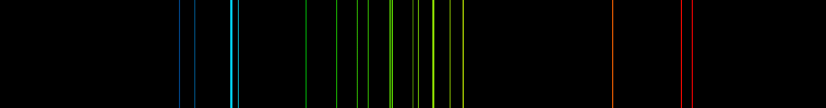 Emission Spectrum of Radium | SchoolMyKids