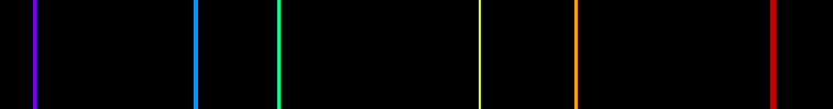 Emission Spectrum of Sulfur | SchoolMyKids