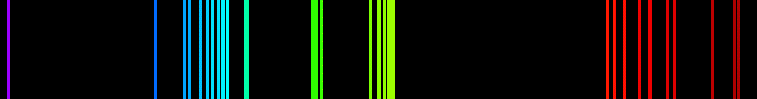 Emission Spectrum of Strontium | SchoolMyKids