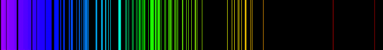 Emission Spectrum of Terbium | SchoolMyKids