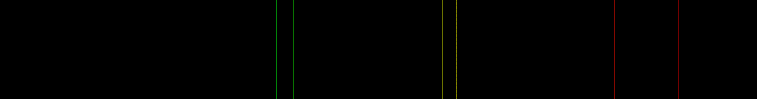 Emission Spectrum of Tellurium | SchoolMyKids