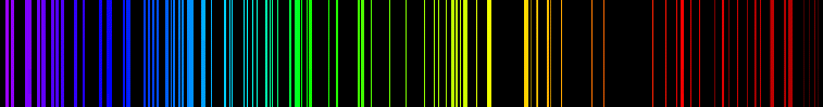 Emission Spectrum of Thulium | SchoolMyKids