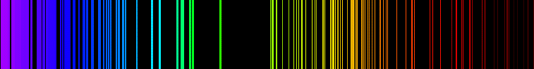 Emission Spectrum of Tungsten | SchoolMyKids