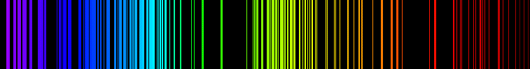 Emission Spectrum of Yttrium | SchoolMyKids