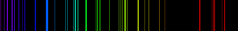 Emission Spectrum of Ytterbium | SchoolMyKids