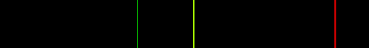 Atomic Spectrum of Aluminium | SchoolMyKids