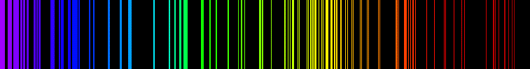 Atomic Spectrum of Erbium | SchoolMyKids