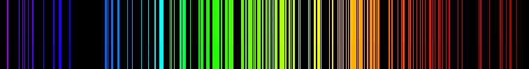 Atomic Spectrum of Europium | SchoolMyKids