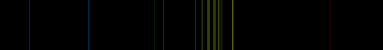 Atomic Spectrum of Germanium | SchoolMyKids