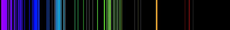 Atomic Spectrum of Manganese | SchoolMyKids