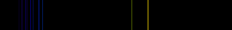 Atomic Spectrum of Sodium | SchoolMyKids
