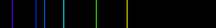 Atomic Spectrum of Polonium | SchoolMyKids