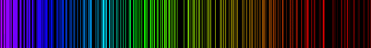 Atomic Spectrum of Thorium | SchoolMyKids