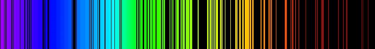 Atomic Spectrum of Titanium | SchoolMyKids