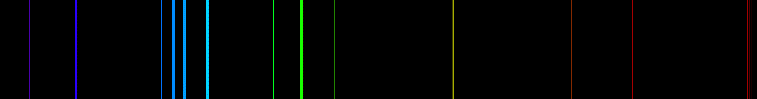 Atomic Spectrum of Zinc | SchoolMyKids