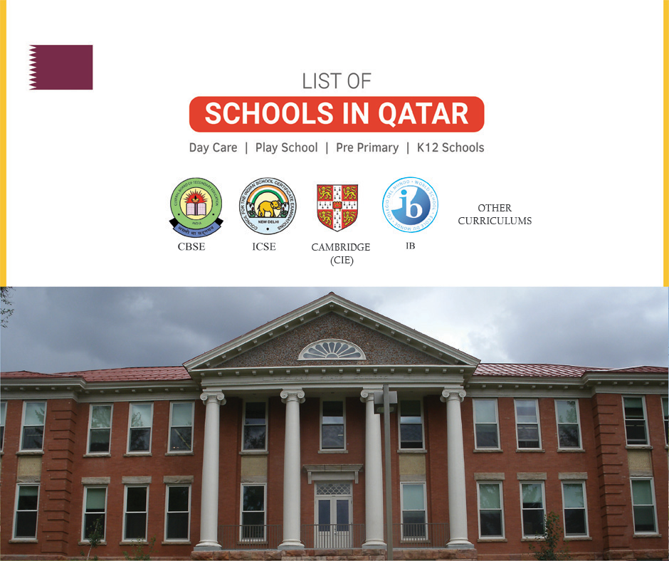 Teaching jobs in qatar indian schools 2013