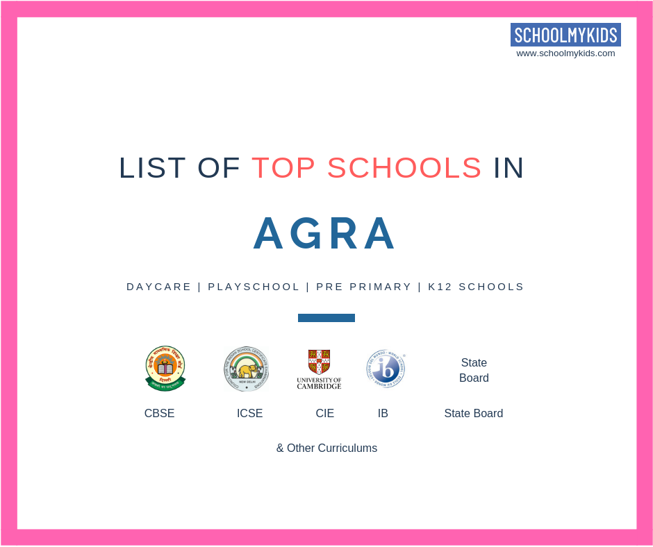 List of Top 20 Best schools in Agra 2022 Ranking, Reviews, Fees
