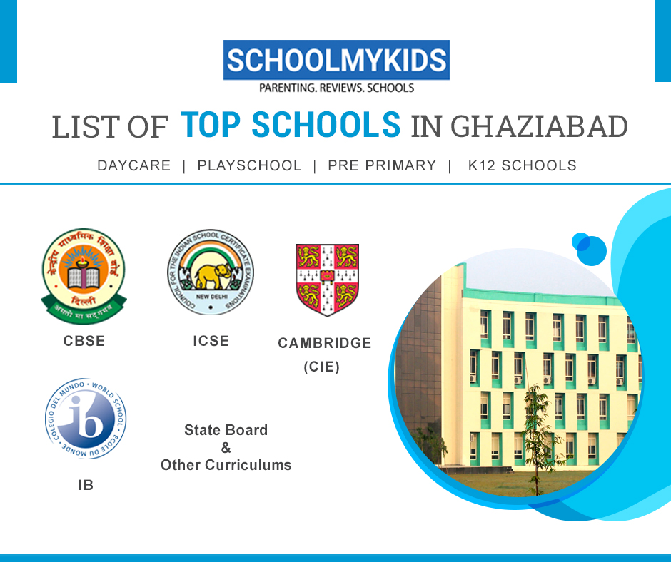 List of Top 50 Best schools in Ghaziabad 2022 Ranking, Reviews, Fees