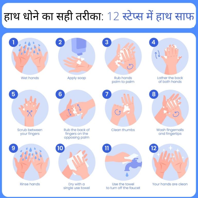 assignment on hand washing in hindi